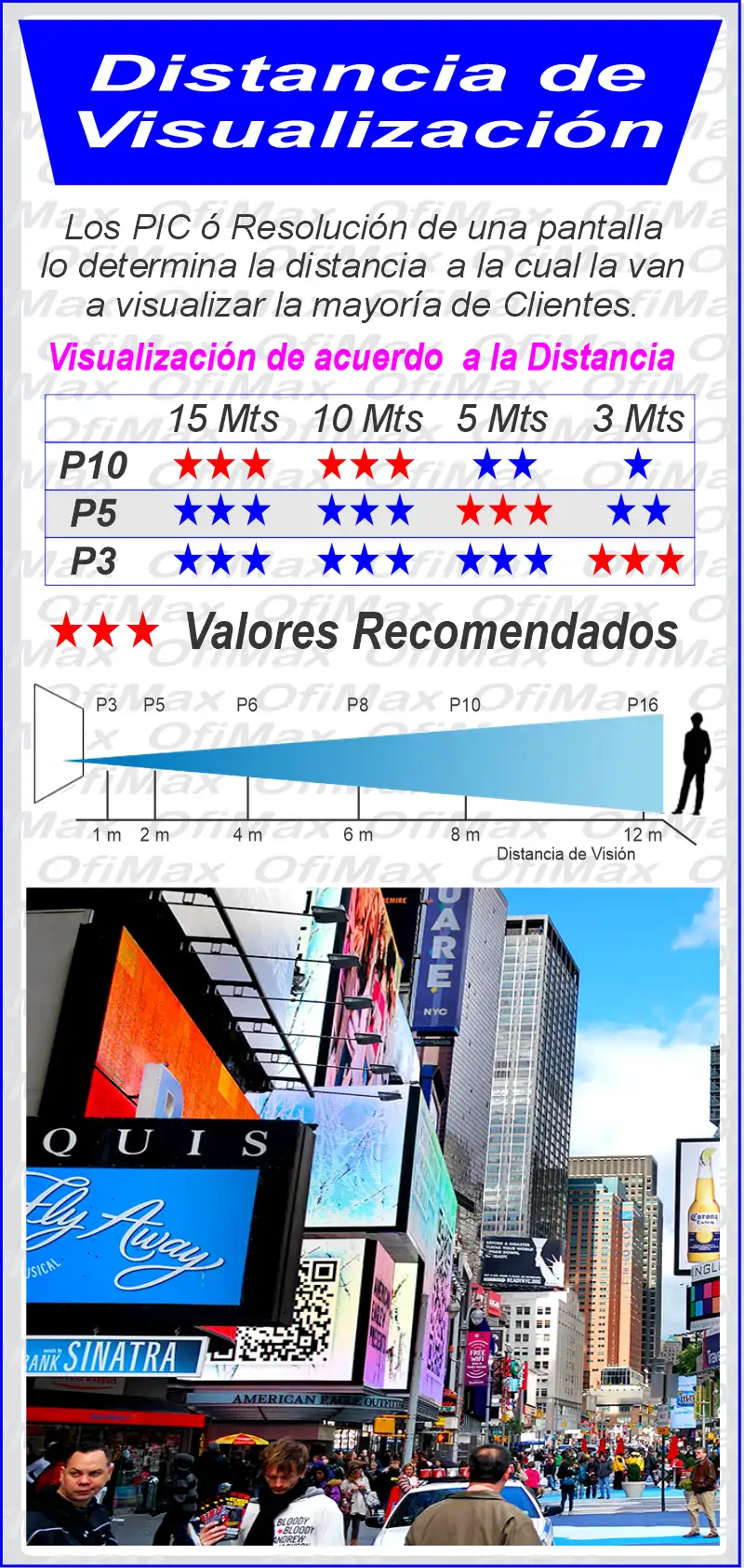 pantallas full color para eventos paneles , colombia